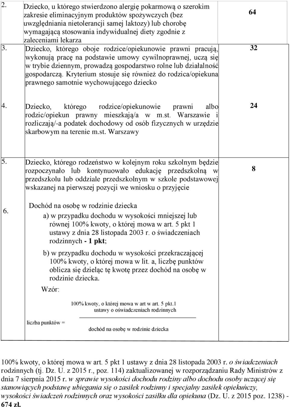 Dziecko, którego oboje rodzice/opiekunowie prawni pracują, wykonują pracę na podstawie umowy cywilnoprawnej, uczą się w trybie dziennym, prowadzą gospodarstwo rolne lub działalność gospodarczą.