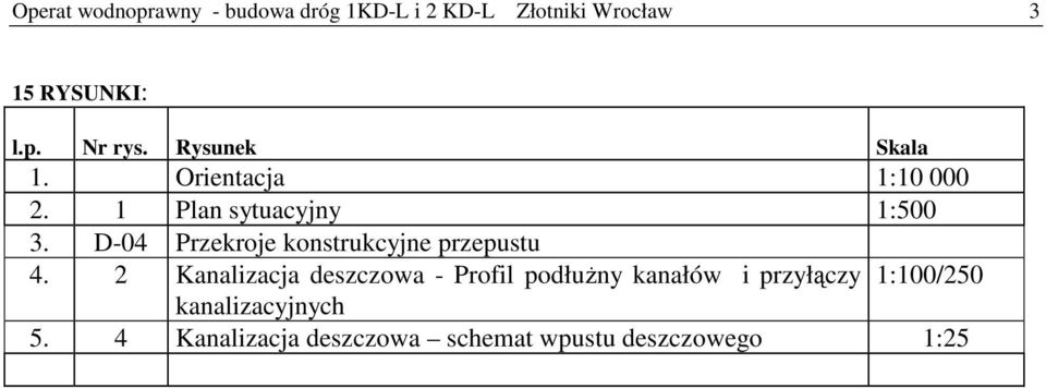 D-04 Przekroje konstrukcyjne przepustu 4.