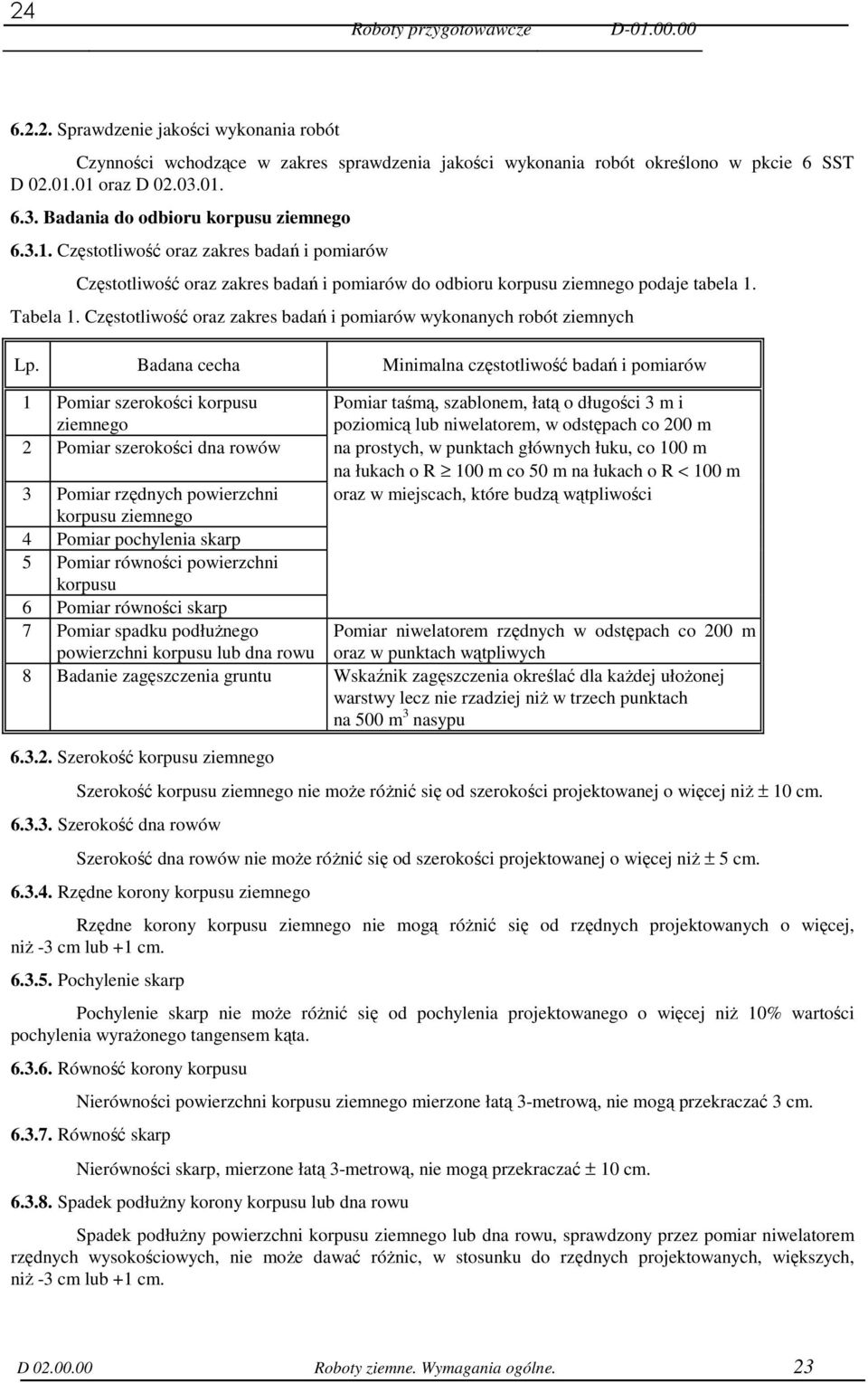 Częstotliwość oraz zakres badań i pomiarów wykonanych robót ziemnych Lp.