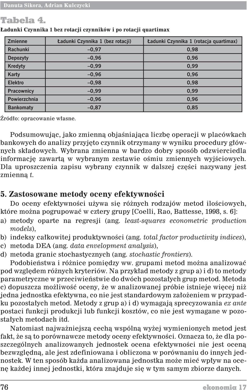 Elektro 0,98 0,98 Pracowncy 0,99 0,99 Powerzchna 0,96 0,96 Bankomaty 0,87 0,85 ród³o: opracowane w³asne.