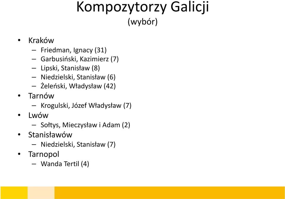 Józef Władysław (7) Lwów Sołtys, Mieczysław i Adam (2) Stanisławów