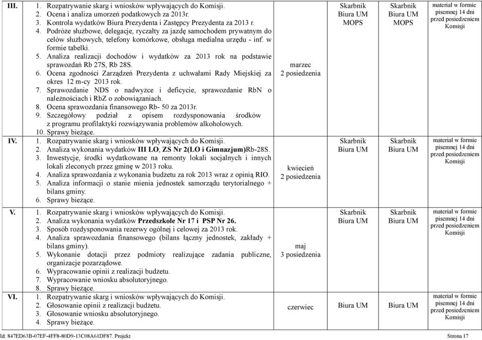 Analiza realizacji dochodów i wydatków za 2013 rok na podstawie sprawozdań Rb 27S, Rb 28S. 6. Ocena zgodności Zarządzeń a z uchwałami Rady Miejskiej za okres 12 m-cy 2013 rok. 7.