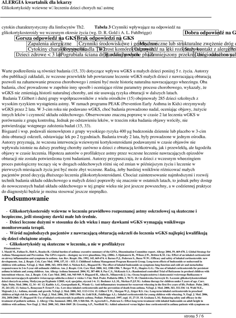 charakterystyczne Eozynofiliadla Th Wzrost 2 komórek Odpowiedź tucznych na leki rozkurczowe Stały kontakt z alergenem Pel Dzieci zdrowe < 3 latpogrubiała ściana dróg Bardziej oddechowych podatne