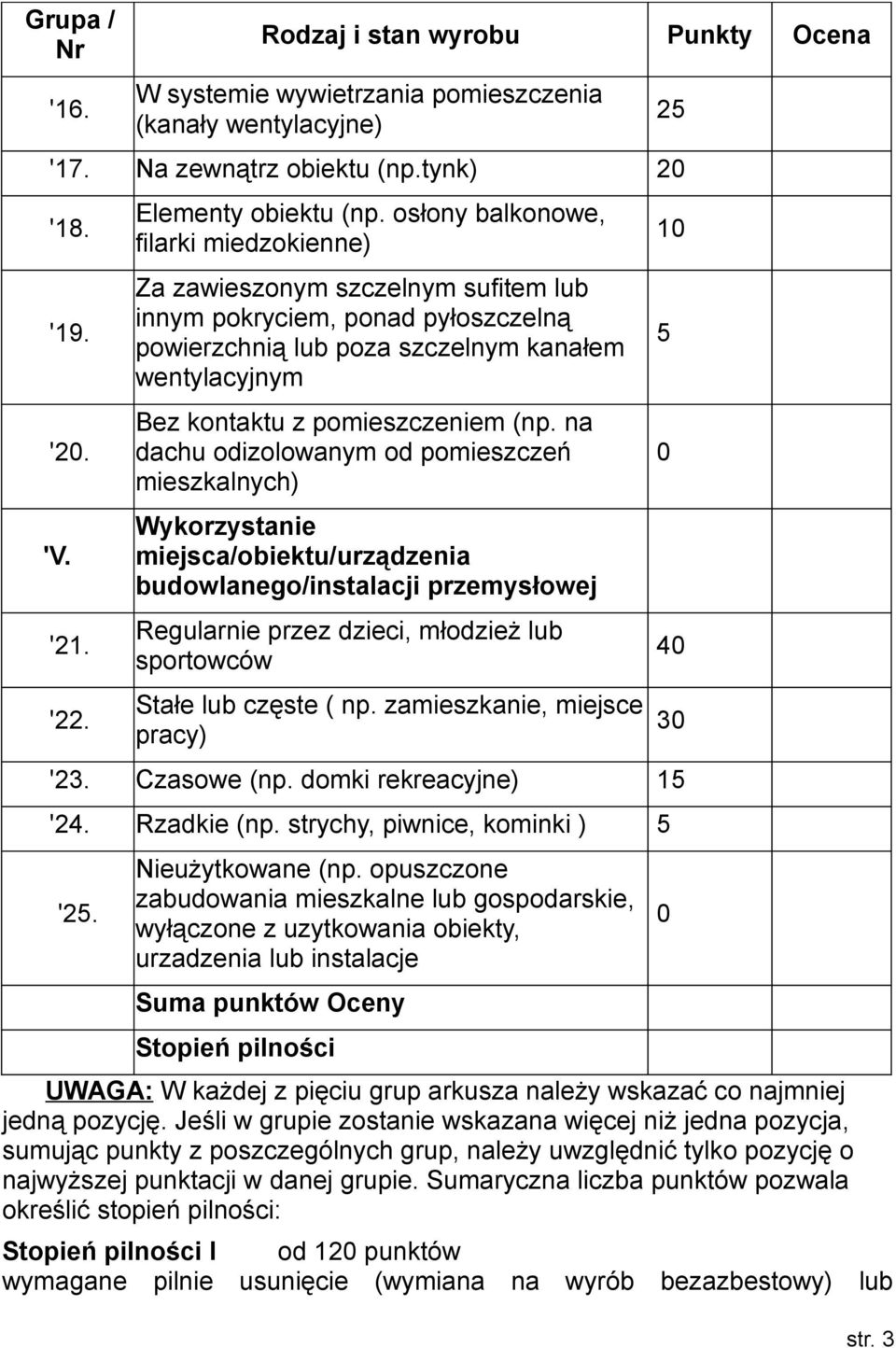 (np. na dachu odizolowanym od pomieszczeń mieszkalnych) Wykorzystanie miejsca/obiektu/urządzenia budowlanego/instalacji przemysłowej Regularnie przez dzieci, młodzież lub sportowców Stałe lub częste