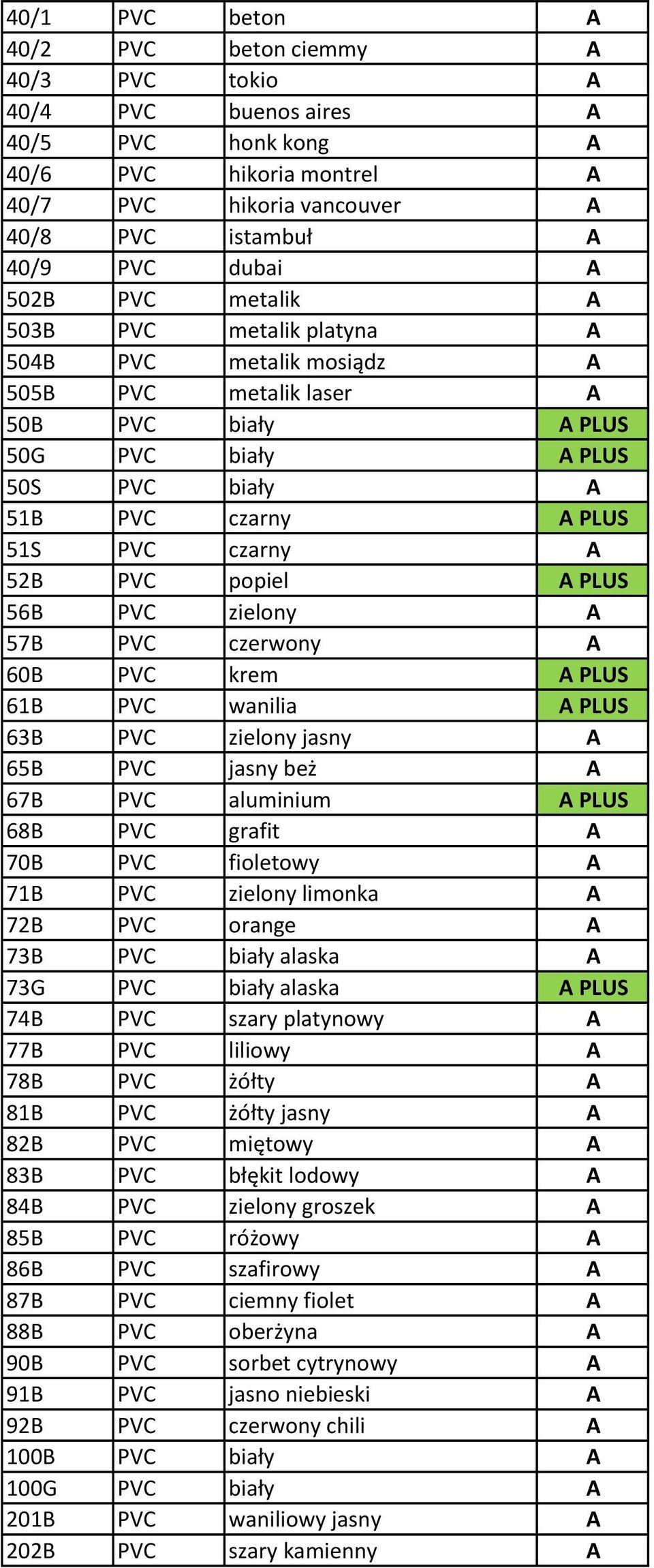 PVC popiel A PLUS 56B PVC zielony A 57B PVC czerwony A 60B PVC krem A PLUS 61B PVC wanilia A PLUS 63B PVC zielony jasny A 65B PVC jasny beż A 67B PVC aluminium A PLUS 68B PVC grafit A 70B PVC