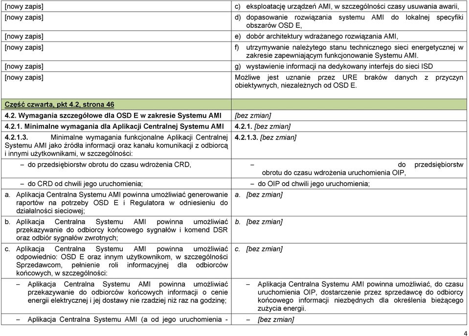 g) wystawienie informacji na dedykowany interfejs do sieci ISD Możliwe jest uznanie przez URE braków danych z przyczyn obiektywnych, niezależnych od OSD E. Część czwarta, pkt 4.2,