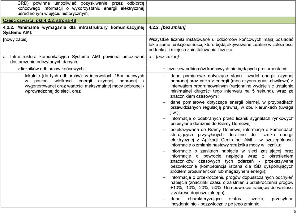 [bez zmian] z liczników odbiorców końcowych: z liczników odbiorców końcowych nie będących prosumentami: lokalnie (do tych odbiorców): w interwałach 15-minutowych w postaci wielkości energii czynnej