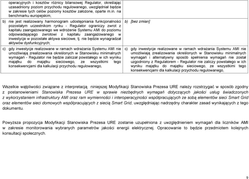 AMI do poziomu odpowiadającego zwrotowi z kapitału zaangażowanego w inwestycje w pozostałe aktywa sieciowe, tj.