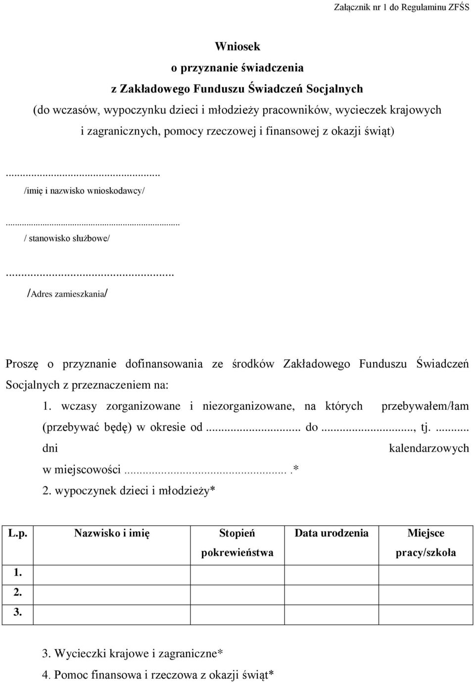 .. /Adres zamieszkania/ Proszę o przyznanie dofinansowania ze środków Zakładowego Funduszu Świadczeń Socjalnych z przeznaczeniem na: 1.