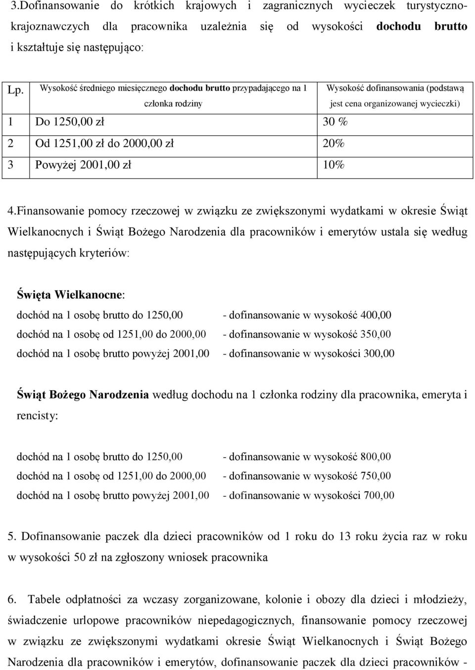 zł 20% 3 Powyżej 2001,00 zł 10% 4.