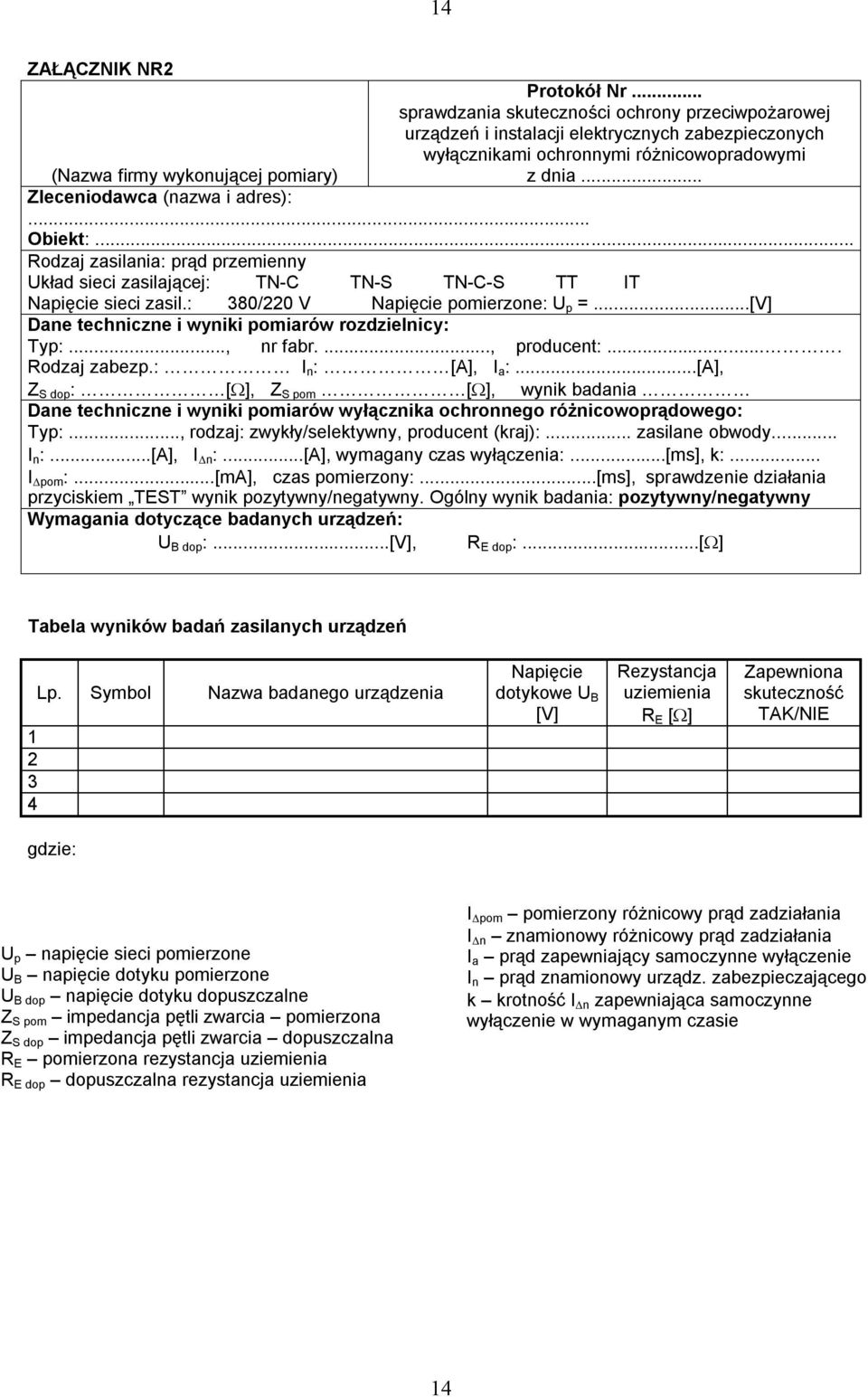 .. Zleceniodawca (nazwa i adres):... Obiekt:... Rodzaj zasilania: prąd przemienny Układ sieci zasilającej: TN-C TN-S TN-C-S TT IT Napięcie sieci zasil.: 380/220 V Napięcie pomierzone: U p =.