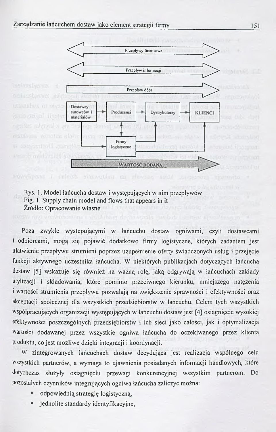 Model łańcucha dostaw i występujących w nim przepływów Fig. 1.