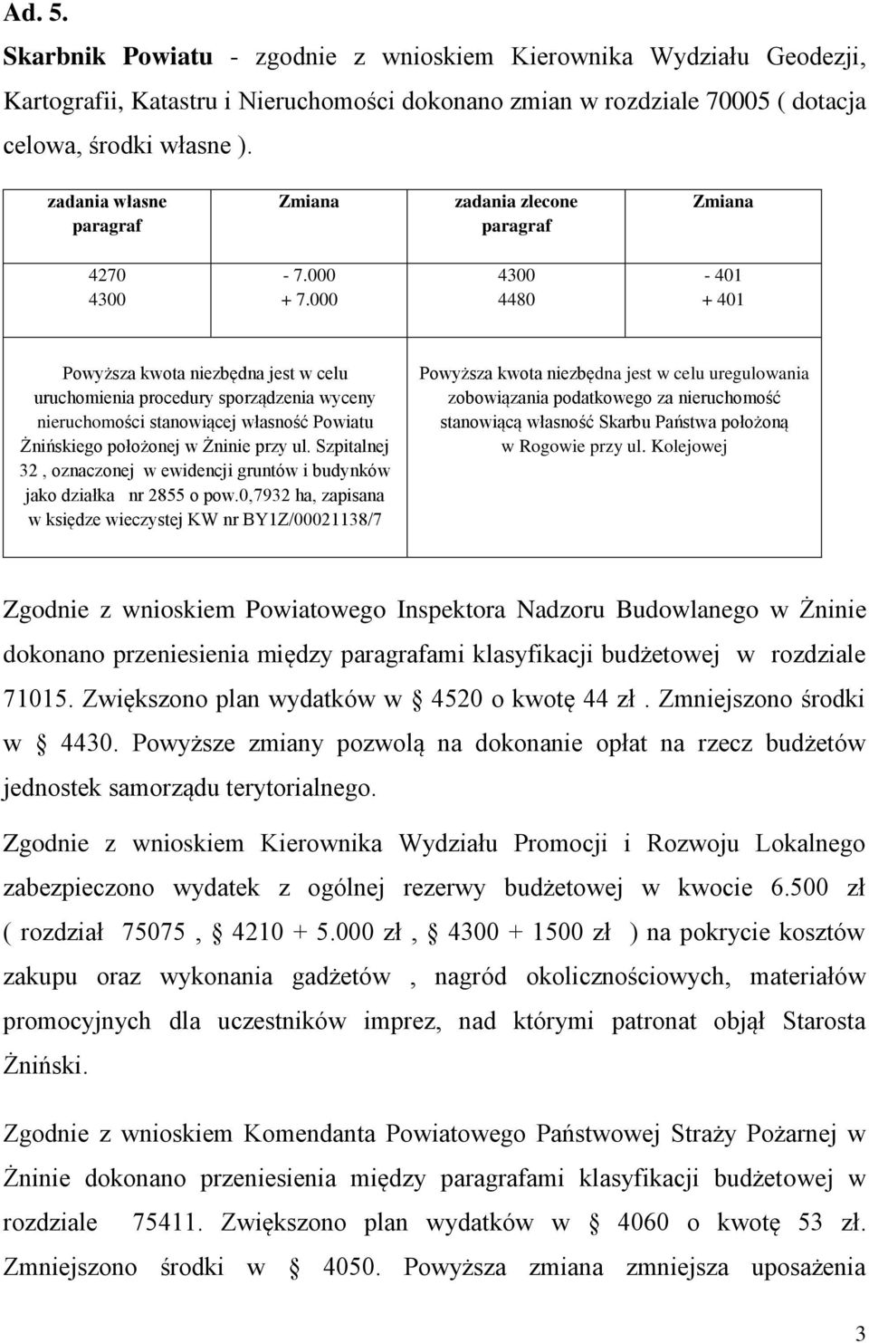 000 4300 4480-401 + 401 Powyższa kwota niezbędna jest w celu uruchomienia procedury sporządzenia wyceny nieruchomości stanowiącej własność Powiatu Żnińskiego położonej w Żninie przy ul.