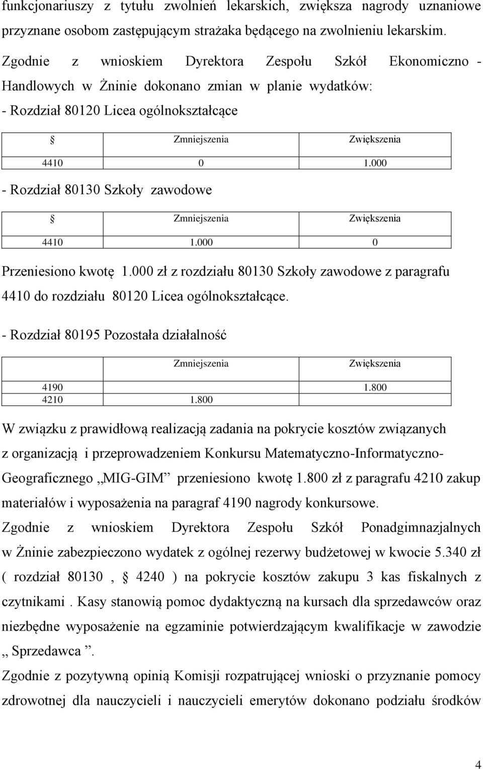 000 - Rozdział 80130 Szkoły zawodowe Zmniejszenia Zwiększenia 4410 1.000 0 Przeniesiono kwotę 1.000 zł z rozdziału 80130 Szkoły zawodowe z paragrafu 4410 do rozdziału 80120 Licea ogólnokształcące.