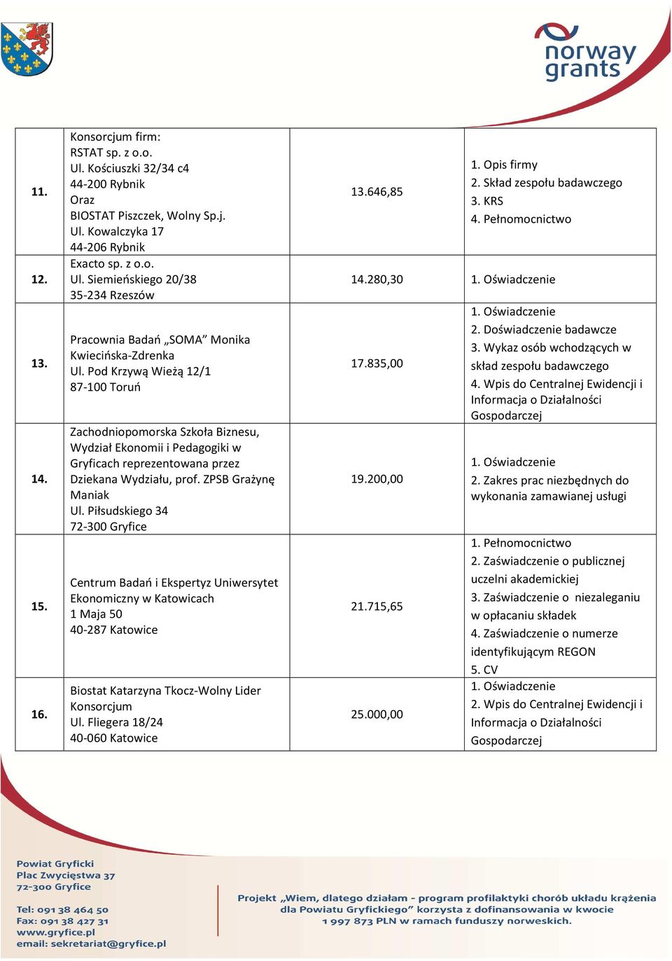 Piłsudskiego 34 72-300 Gryfice Centrum Badań i Ekspertyz Uniwersytet Ekonomiczny w Katowicach 1 Maja 50 40-287 Katowice Biostat Katarzyna Tkocz-Wolny Lider Konsorcjum Ul.
