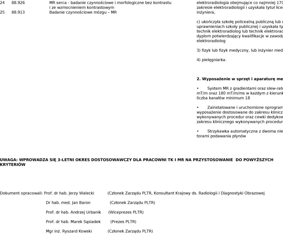 uprawnieniach szkoły publicznej i uzyskała ty technik elektroradiolog lub technik elektrorad dyplom potwierdzający kwalifikacje w zawodz elektroradiolog 3) fizyk lub fizyk medyczny, lub inżynier medy