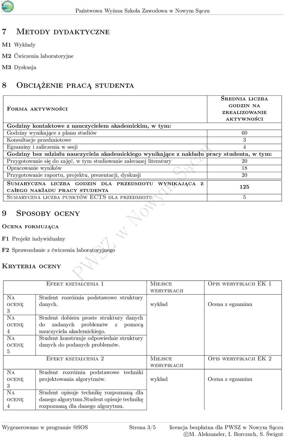 Godziny bez udzia lu nauczyciela akademickiego wynikające z nak ladu pracy studenta, w tym: Przygotowanie się do zajęć, w tym studiowanie zalecanej literatury 20 Opracowanie wyników 18 Przygotowanie