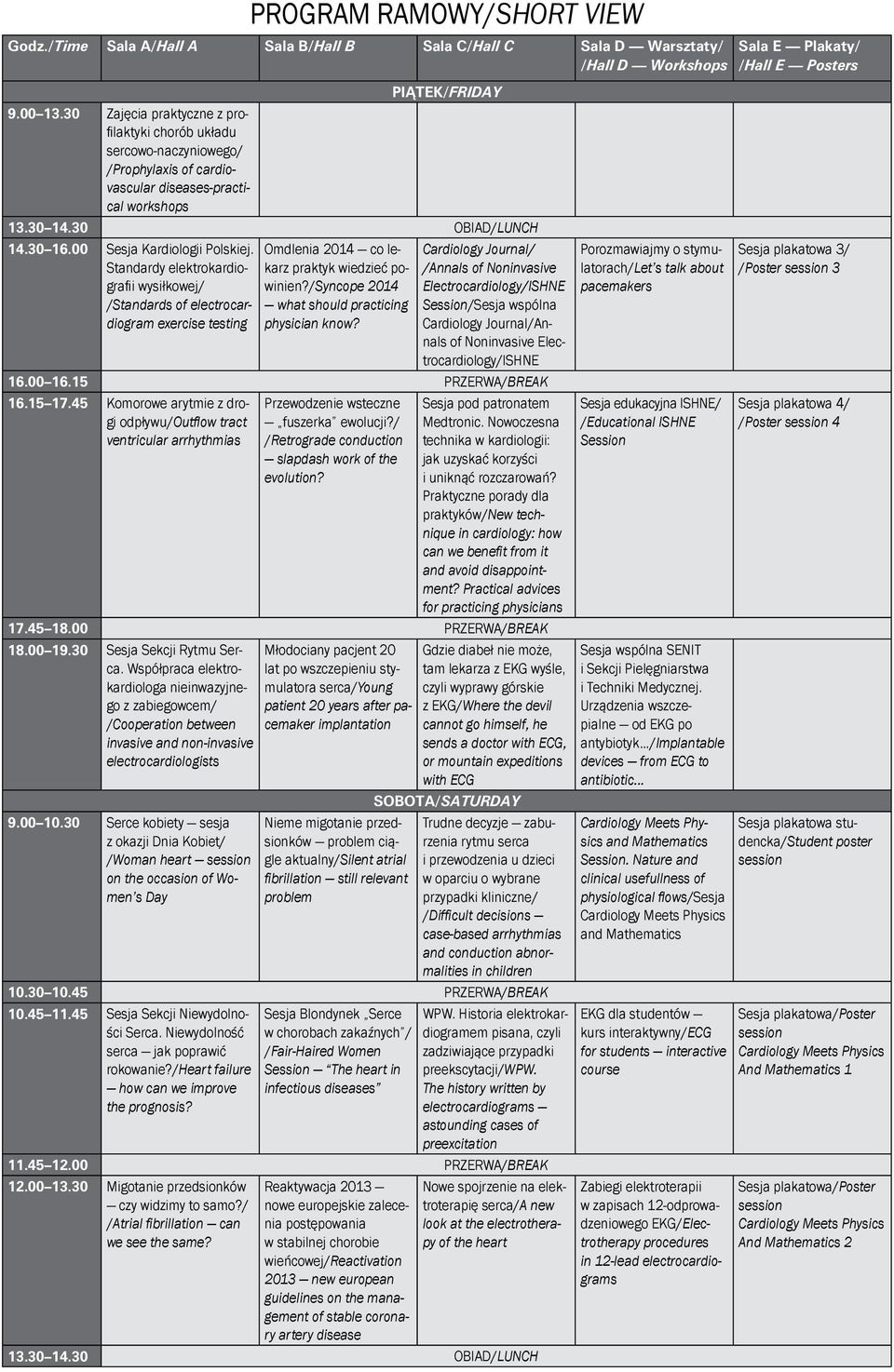 Standardy elektrokardiografii wysiłkowej/ /Standards of electrocardiogram exercise testing Omdlenia 2014 co lekarz praktyk wiedzieć powinien?/syncope 2014 what should practicing physician know?