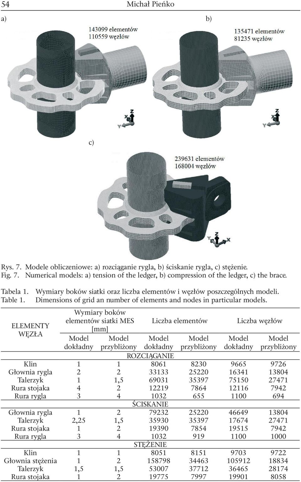 ELEMENTY WĘZŁA Wymiary boków elementów siatki MES [mm] Model Model dokładny przybliżony Liczba elementów Liczba węzłów Model dokładny Model przybliżony Model dokładny Model przybliżony ROZCIĄGANIE