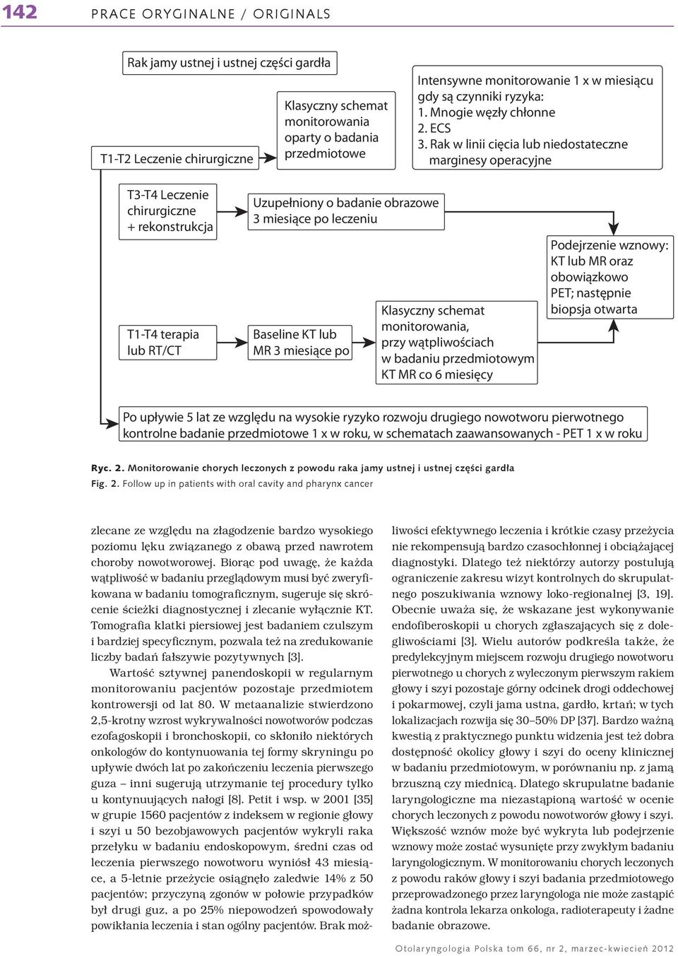 Rak w linii cięcia lub niedostateczne marginesy operacyjne T3-T4 Leczenie chirurgiczne + rekonstrukcja T1-T4 terapia lub RT/CT Uzupełniony o badanie obrazowe 3 miesiące po leczeniu Baseline KT lub MR
