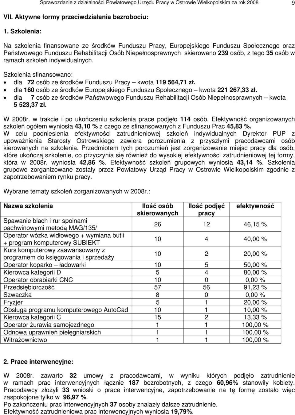 ramach szkole indywidualnych. Szkolenia sfinansowano: dla 72 osób ze rodków Funduszu Pracy kwota 119 564,71 z. dla 160 osób ze rodków Europejskiego Funduszu Spo ecznego kwota 221 267,33 z.