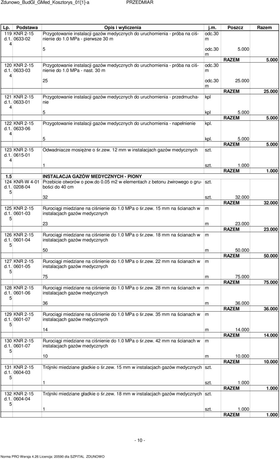 000.000 kpl.000 RAZEM.000 Przygotowanie instalacji gazów edycznych do uruchoienia - napełnienie kpl. kpl..000 RAZEM.000 Odwadniacze osięŝne o śr.zew. w.000 RAZEM.000. INSTALACJA GAZÓW MEDYCZNYCH - PIONY KNR-W -0 Przebicie otworów o pow.