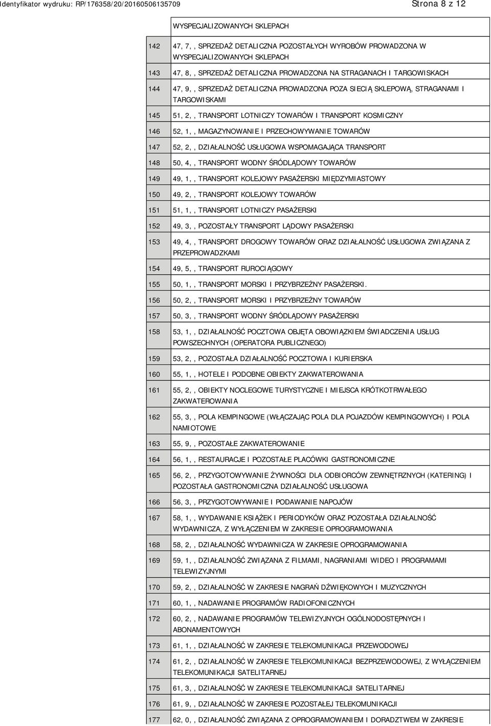 PRZECHOWYWANIE TOWARÓW 147 52, 2,, DZIAŁALNOŚĆ USŁUGOWA WSPOMAGAJĄCA TRANSPORT 148 50, 4,, TRANSPORT WODNY ŚRÓDLĄDOWY TOWARÓW 149 49, 1,, TRANSPORT KOLEJOWY PASAŻERSKI MIĘDZYMIASTOWY 150 49, 2,,