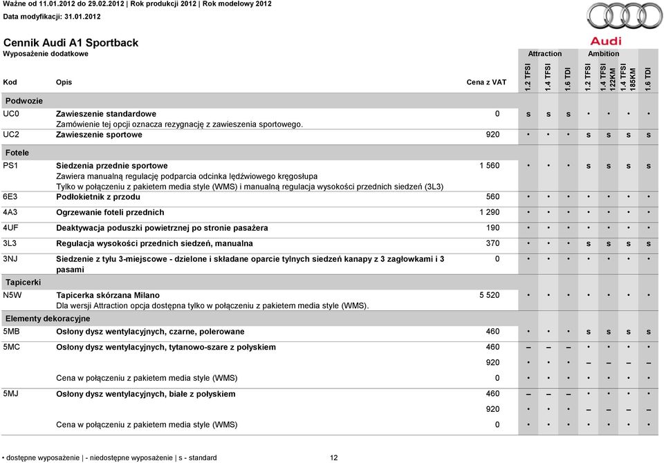 (WMS) i manualną regulacja wysokości przednich siedzeń (3L3) 6E3 Podłokietnik z przodu 560 4A3 Ogrzewanie foteli przednich 1 290 4UF Deaktywacja poduszki powietrznej po stronie pasażera 190 3L3