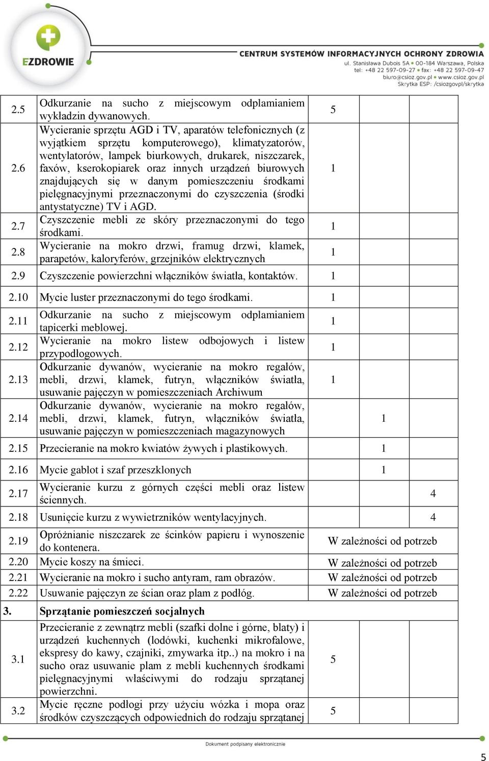 urządzeń biurowych znajdujących się w danym pomieszczeniu środkami pielęgnacyjnymi przeznaczonymi do czyszczenia (środki antystatyczne) TV i AGD.