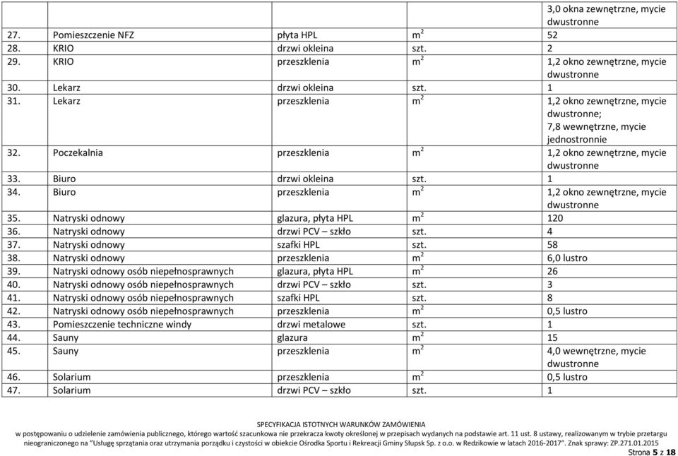 Biuro przeszklenia m 2 1,2 okno zewnętrzne, mycie 35. Natryski odnowy glazura, płyta HPL m 2 120 36. Natryski odnowy drzwi PCV szkło szt. 4 37. Natryski odnowy szafki HPL szt. 58 38.