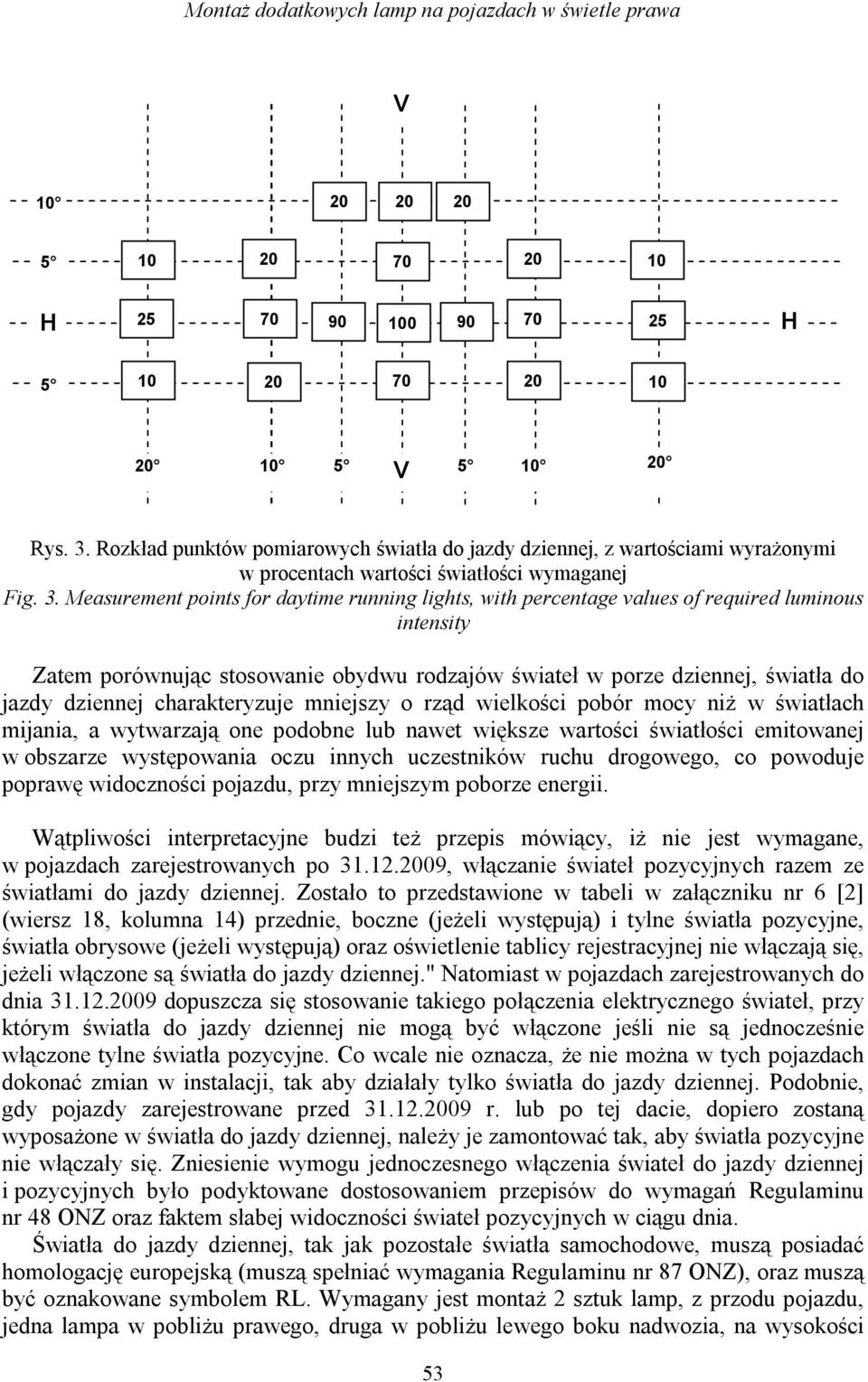 Measurement points for daytime running lights, with percentage values of required luminous intensity Zatem porównując stosowanie obydwu rodzajów świateł w porze dziennej, światła do jazdy dziennej