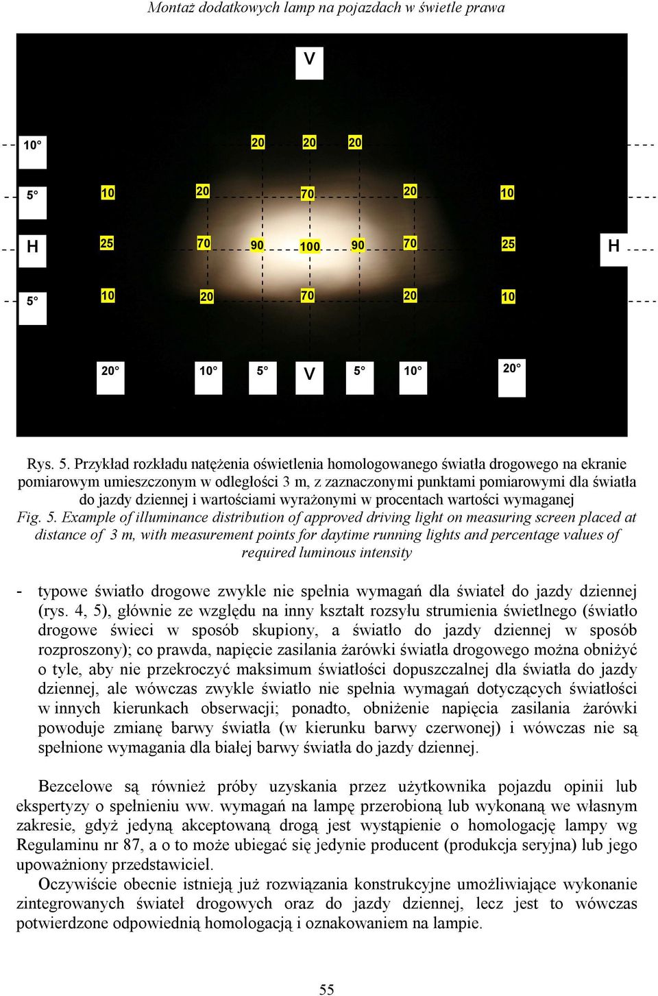 wartościami wyrażonymi w procentach wartości wymaganej Fig. 5.