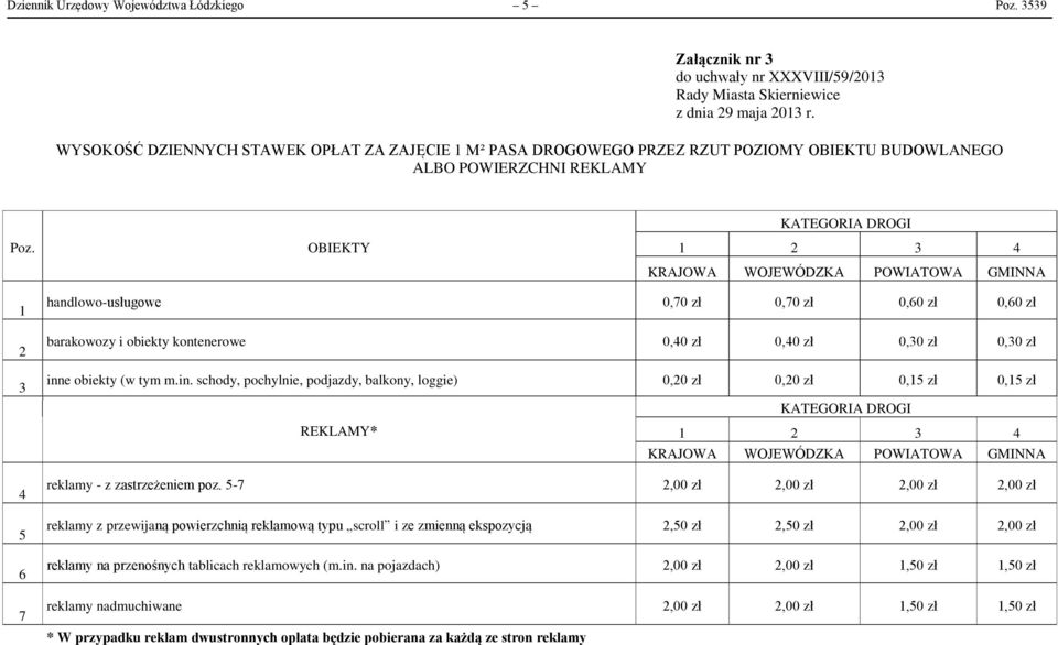 e obiekty (w tym m.in. schody, pochylnie, podjazdy, balkony, loggie) 0,20 zł 0,20 zł 0,15 zł 0,15 zł REKLAMY* KRAJOWA WOJEWÓDZKA POWIATOWA GMINNA reklamy - z zastrzeżeniem poz.
