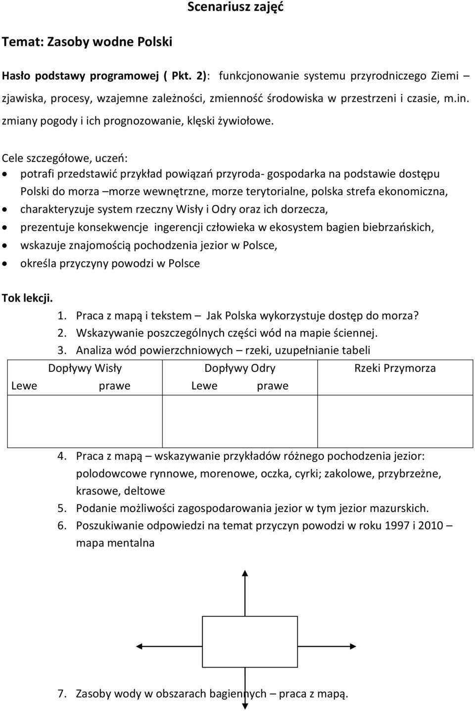 Cele szczegółowe, uczeo: potrafi przedstawid przykład powiązao przyroda- gospodarka na podstawie dostępu Polski do morza morze wewnętrzne, morze terytorialne, polska strefa ekonomiczna,