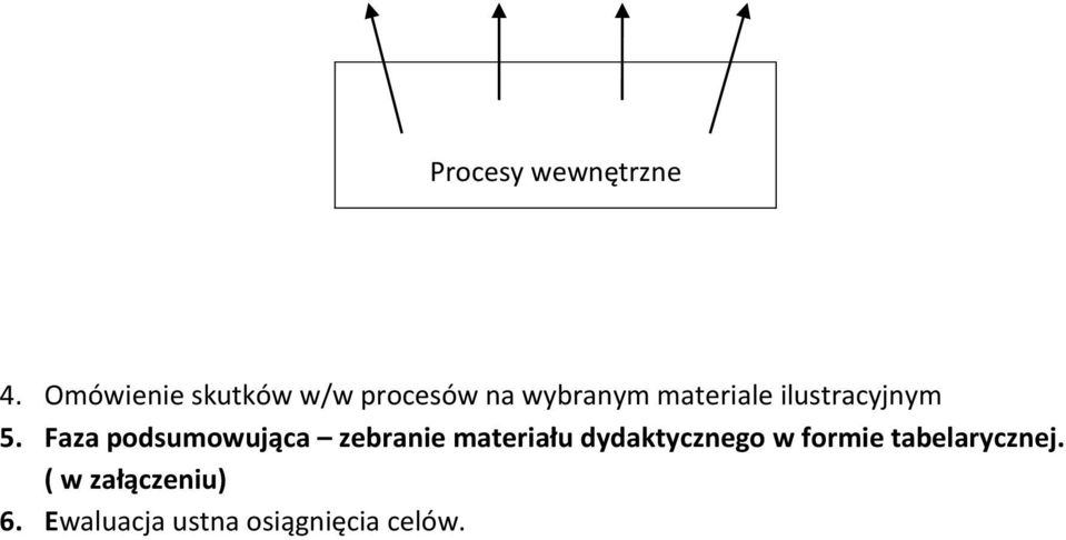 ilustracyjnym 5.
