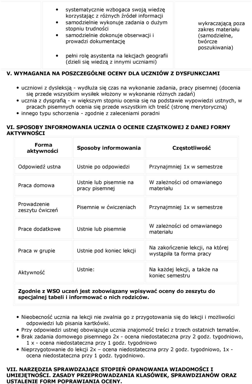 WYMAGANIA NA POSZCZEGÓŁNE OCENY DLA UCZNIÓW Z DYSFUNKCJAMI uczniowi z dysleksją - wydłuża się czas na wykonanie zadania, pracy pisemnej (docenia się przede wszystkim wysiłek włożony w wykonanie