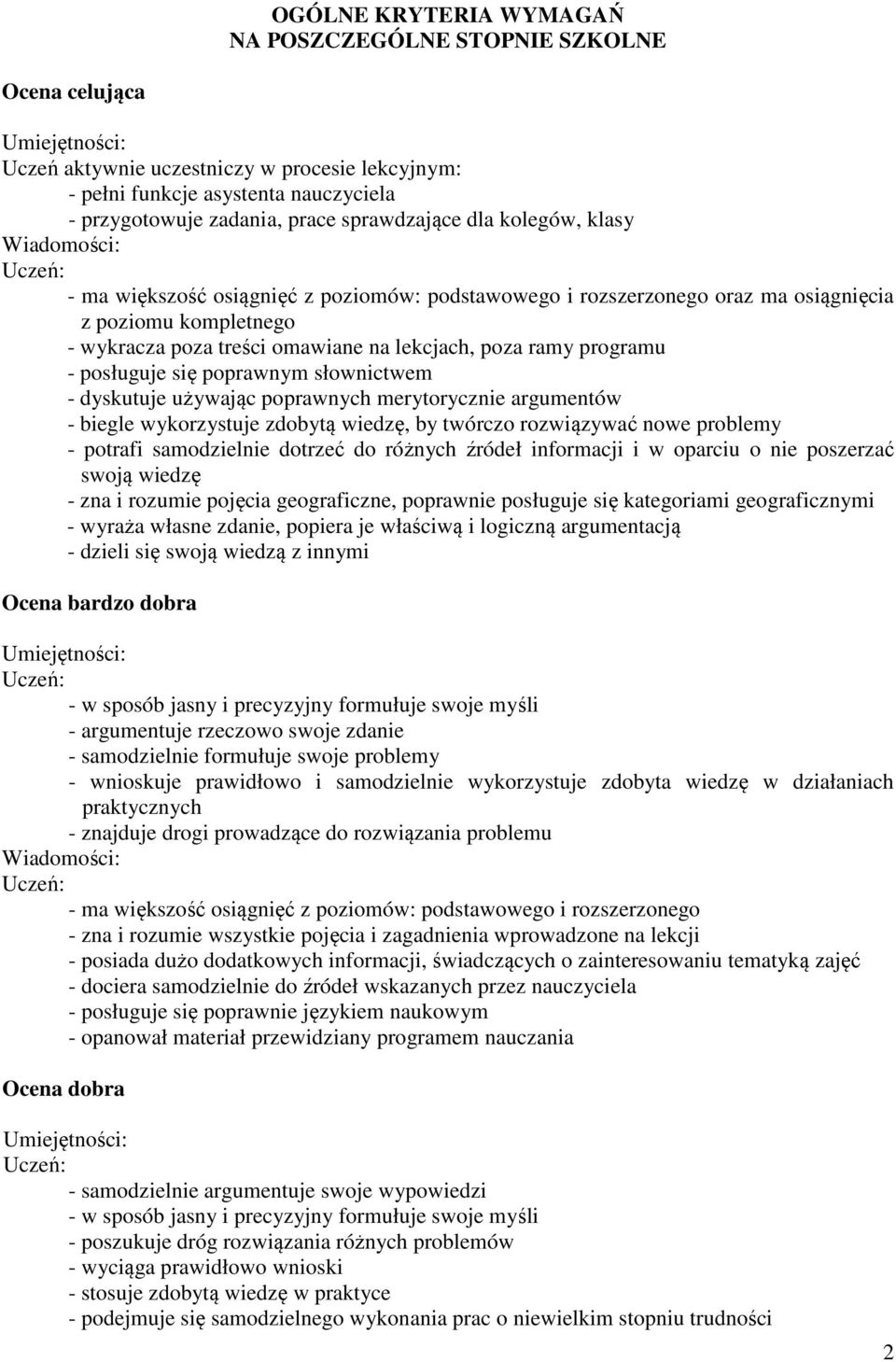 programu - posługuje się poprawnym słownictwem - dyskutuje używając poprawnych merytorycznie argumentów - biegle wykorzystuje zdobytą wiedzę, by twórczo rozwiązywać nowe problemy - potrafi