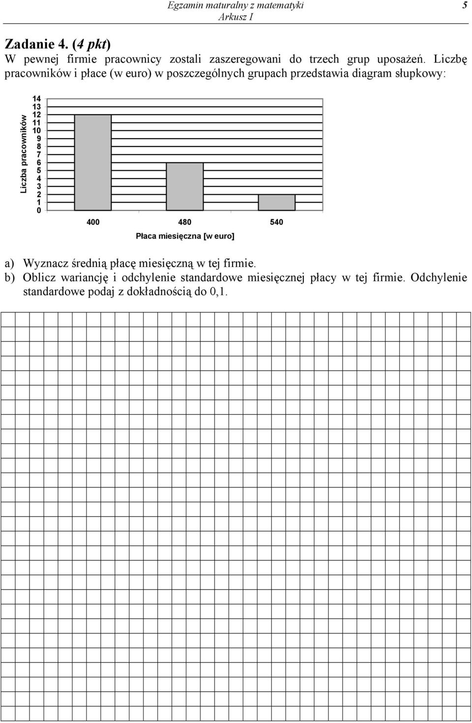 Liczbę pracowników i płace (w euro) w poszczególnych grupach przedstawia diagram słupkowy: Liczba pracowników 14 13 1 11