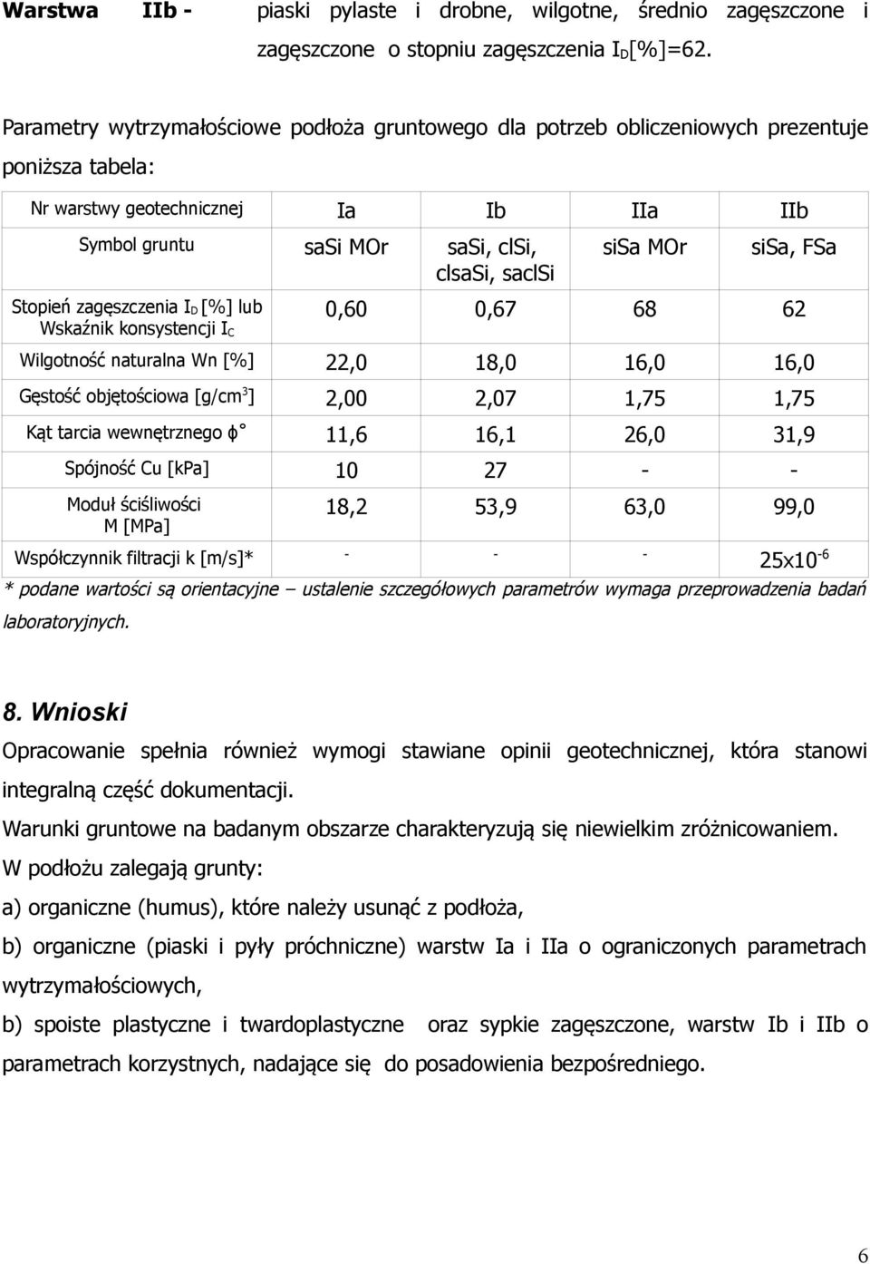 Stopień zagęszczenia I D [%] lub 0,60 0,67 68 62 Wskaźnik konsystencji I C Wilgotność naturalna Wn [%] 22,0 18,0 16,0 16,0 Gęstość objętościoa [g/cm 3 ] 2,00 2,07 1,75 1,75 Kąt tarcia enętrznego ɸ