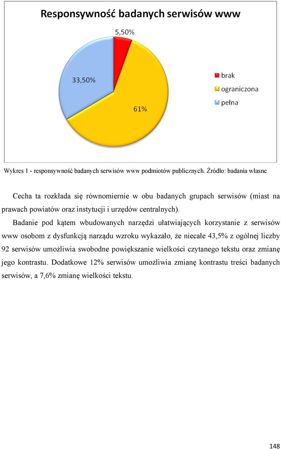 centralnych).