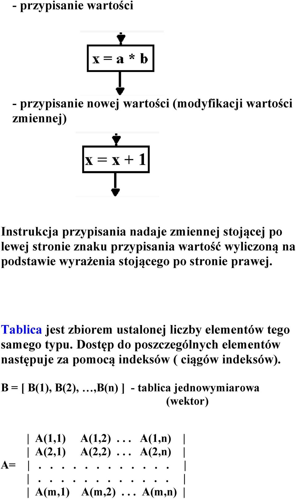 Tablica jest zbiorem ustalonej liczby elementów tego samego typu.