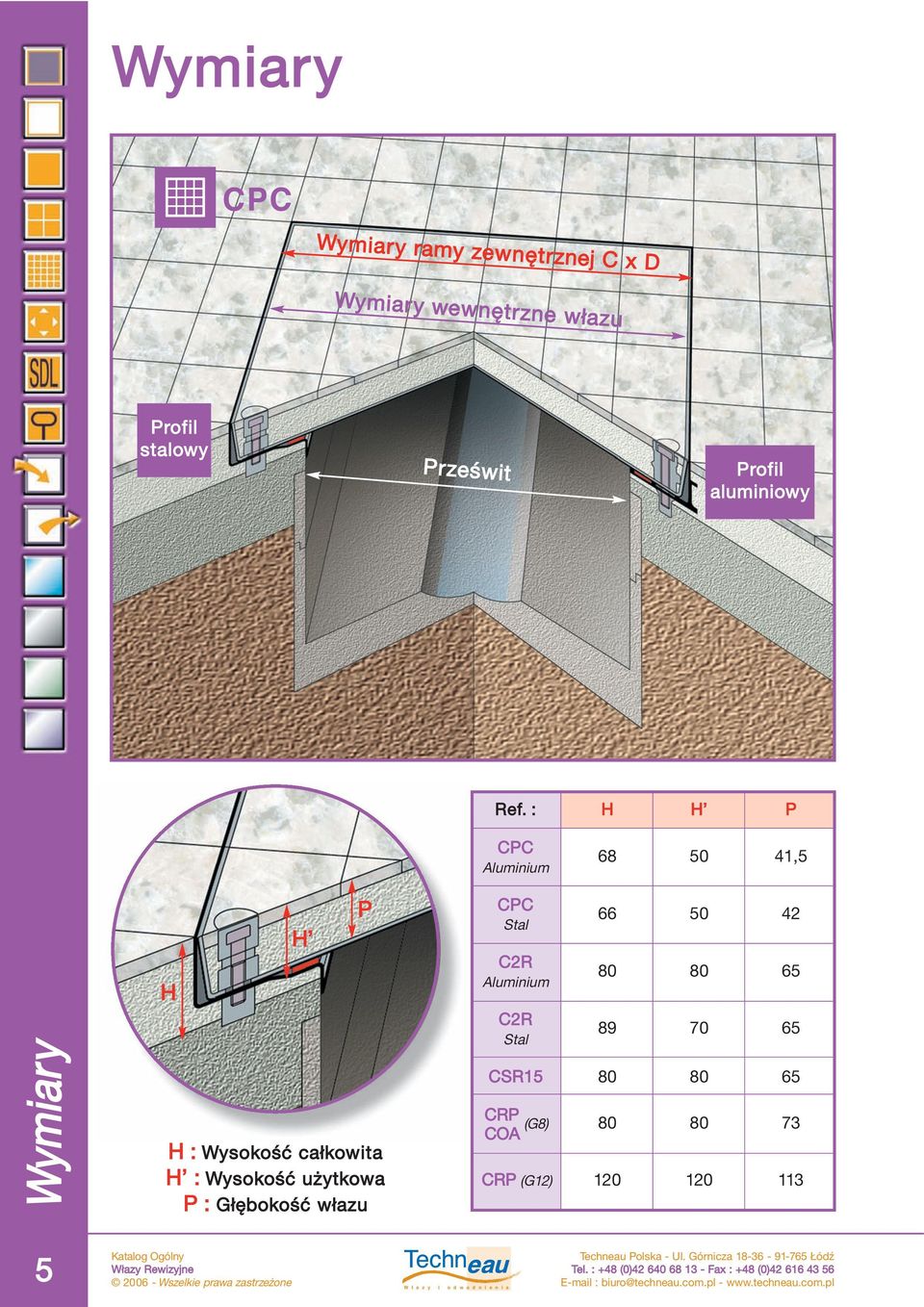 Głębokość włazu CPC Stal C2R Aluminium C2R Stal CSR15 CRP (G8) COA CRP (G12) 66 80 89 80 80 120