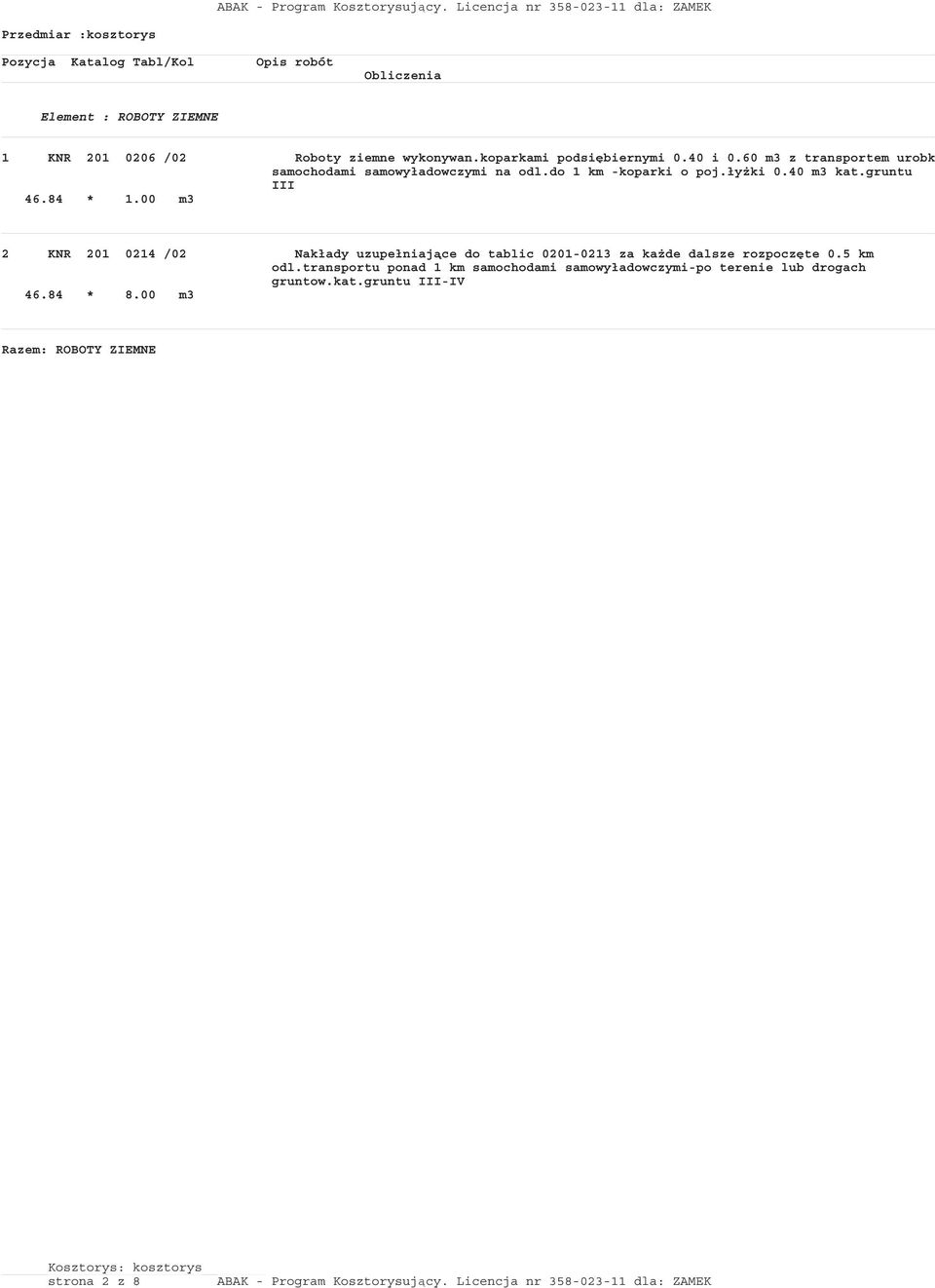 84 * 1.00 m3 2 KNR 201 0214 /02 Nakłady uzupełniajce do tablic 0201-0213 za kade dalsze rozpoczte 0.5 km odl.