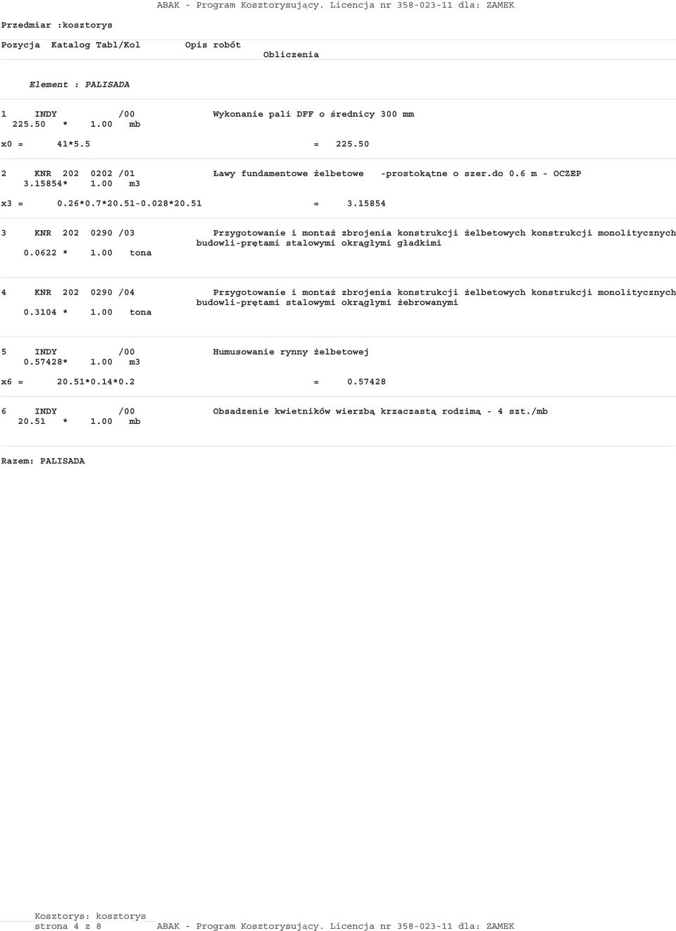 15854 3 KNR 202 0290 /03 Przygotowanie i monta zbrojenia konstrukcji elbetowych konstrukcji monolitycznych budowli-prtami stalowymi okrgłymi gładkimi 0.0622 * 1.