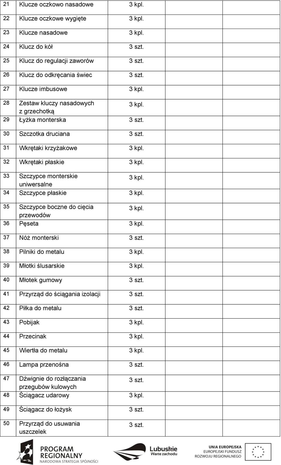 Szczypce boczne do cięcia przewodów 36 Pęseta 37 Nóż monterski 38 Pilniki do metalu 39 Młotki ślusarskie 40 Młotek gumowy 41 Przyrząd do ściągania izolacji 42 Piłka do metalu