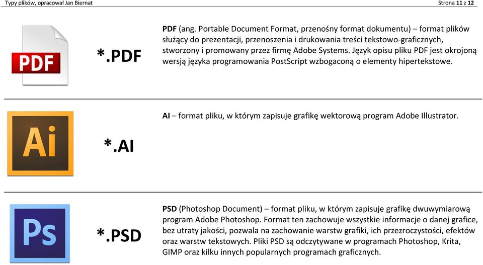 Język opisu pliku PDF jest okrojoną wersją języka programowania PostScript wzbogaconą o elementy hipertekstowe. AI format pliku, w którym zapisuje grafikę wektorową program Adobe Illustrator. *.AI *.