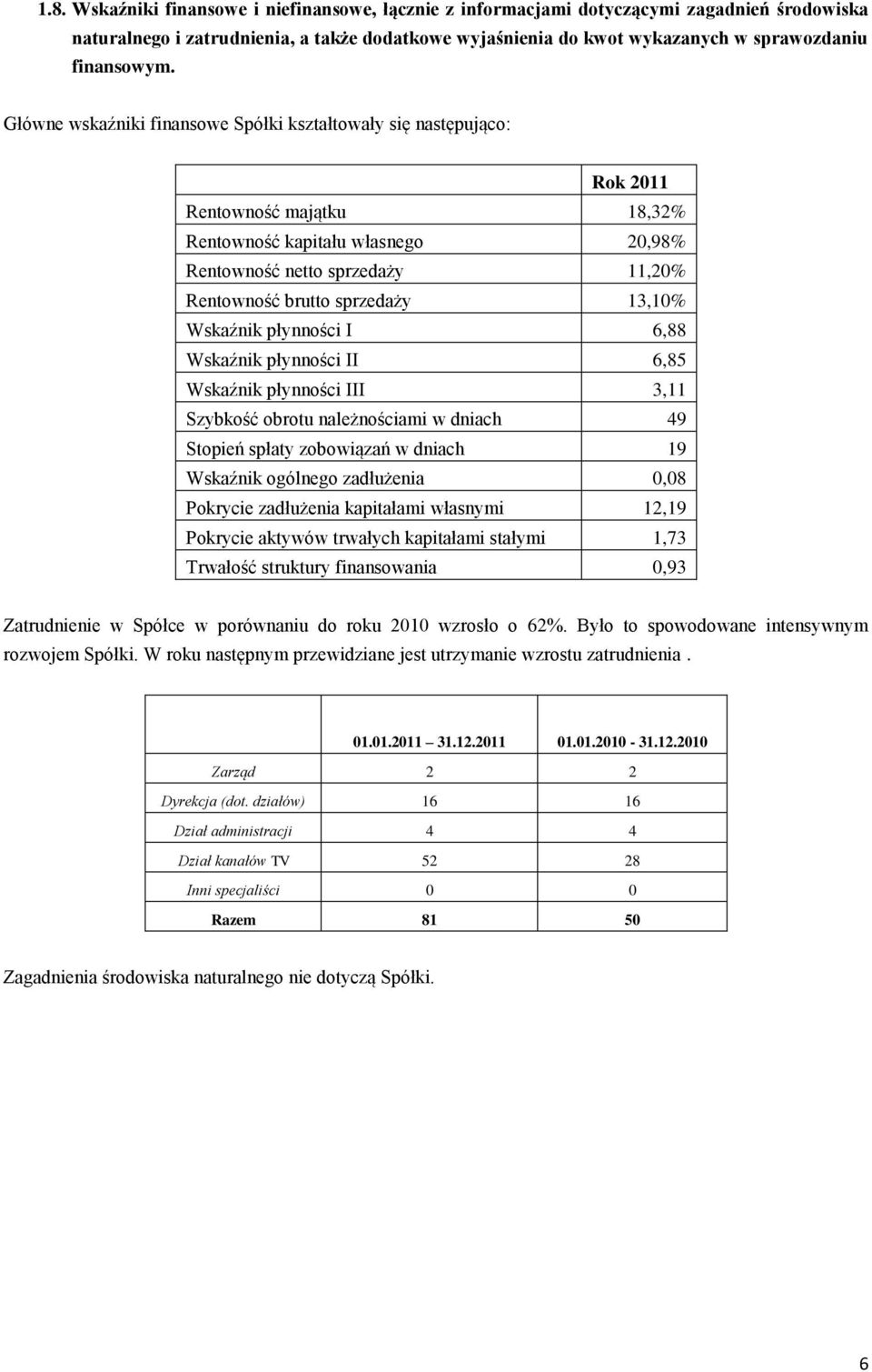 13,10% Wskaźnik płynności I 6,88 Wskaźnik płynności II 6,85 Wskaźnik płynności III 3,11 Szybkość obrotu należnościami w dniach 49 Stopień spłaty zobowiązań w dniach 19 Wskaźnik ogólnego zadłużenia