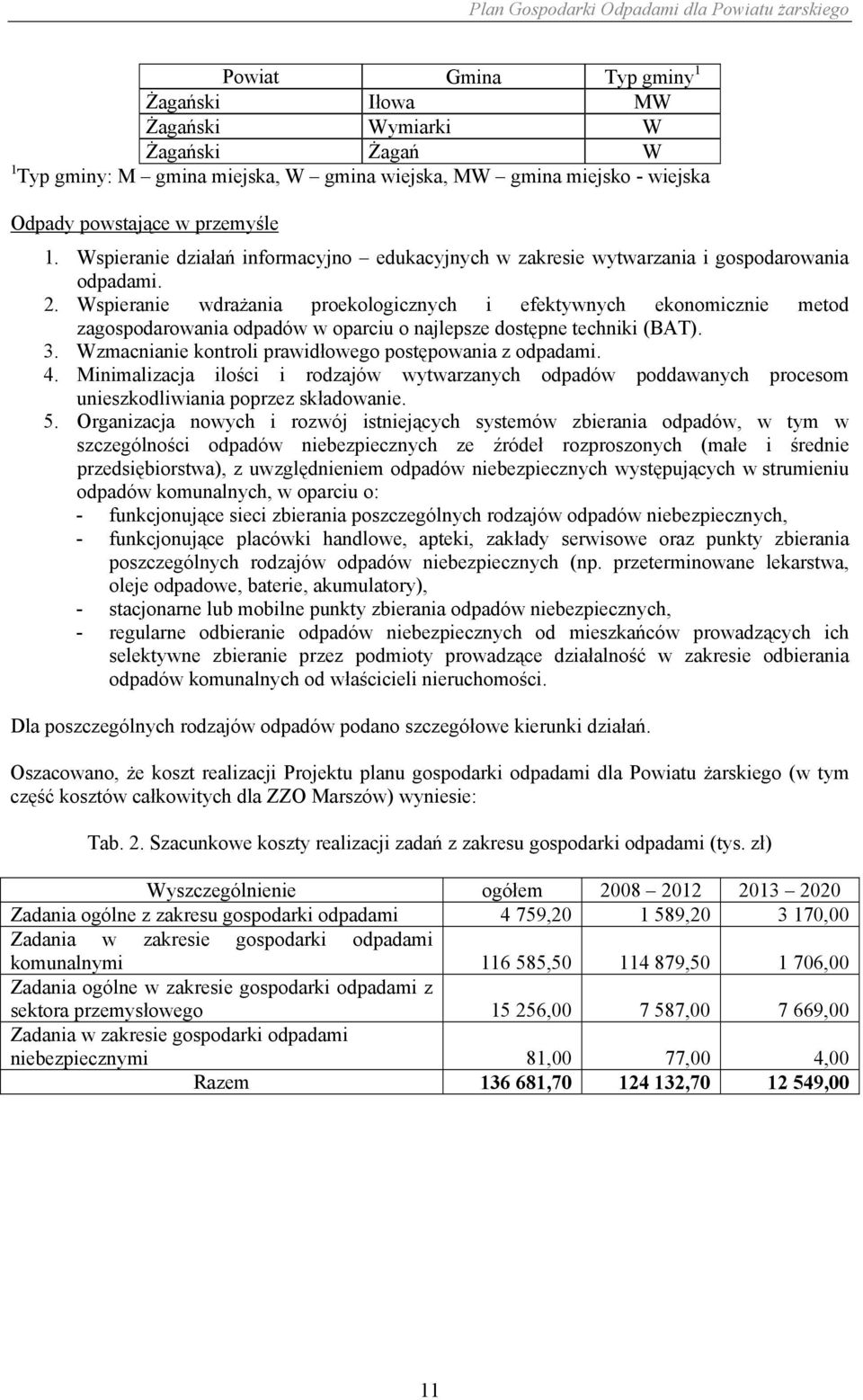 Wspieranie wdrażania proekologicznych i efektywnych ekonomicznie metod zagospodarowania odpadów w oparciu o najlepsze dostępne techniki (BAT). 3.
