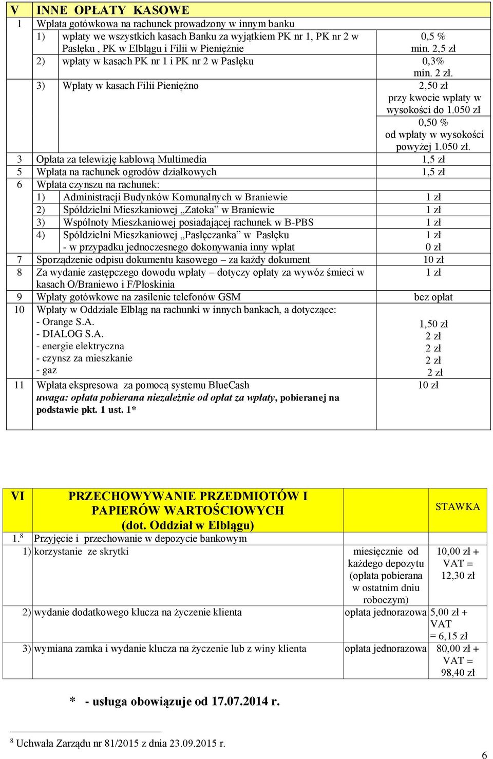 0,50 % od wpłaty w wysokości powyżej 1.050 zł.