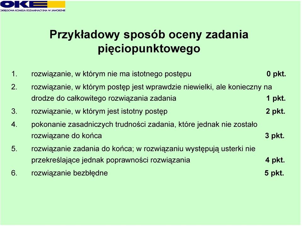 rozwiązanie, w którym jest istotny postęp 2 pkt. 4.